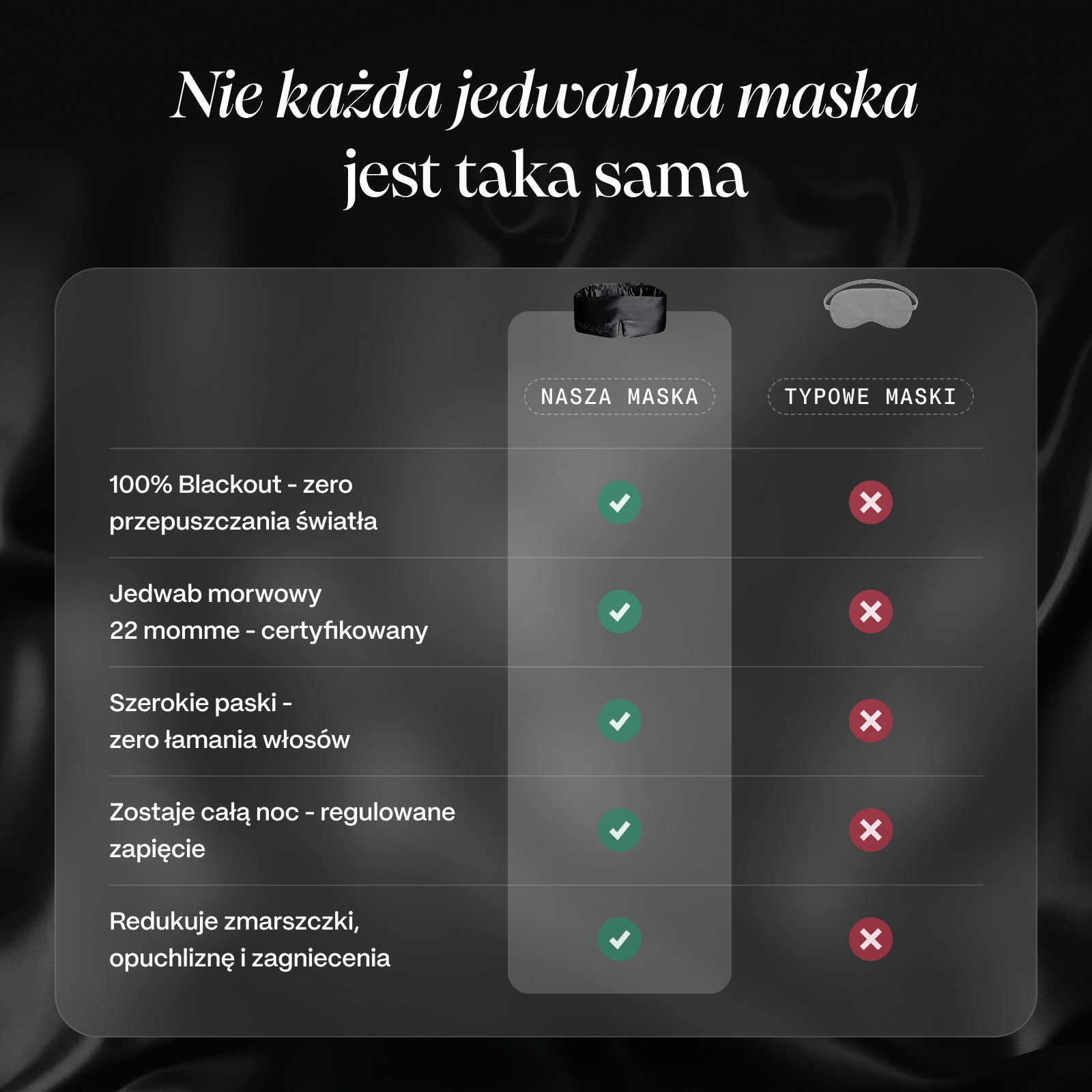 Classic Black Jedwabna Maska do Spania