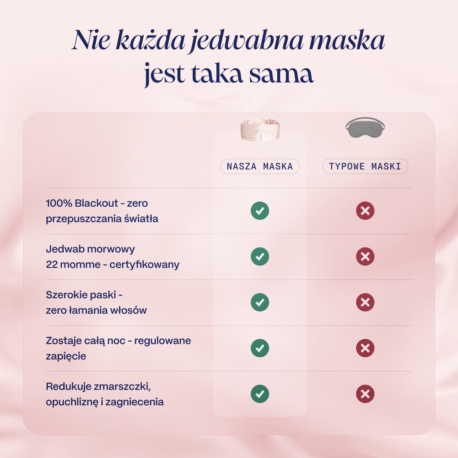 Rose Noir Jedwabna Maska do Spania