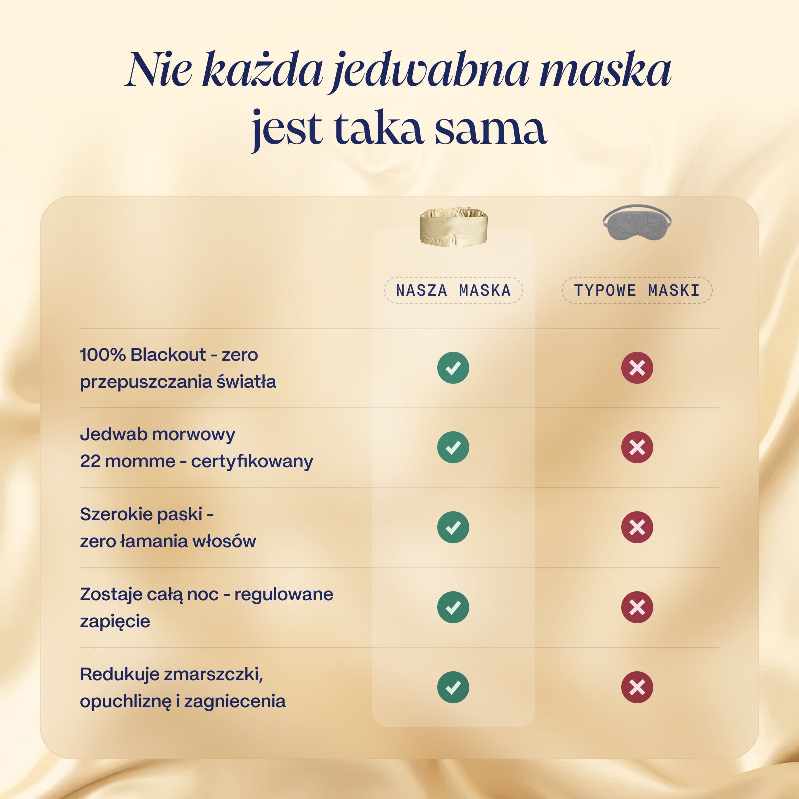 Champagne Gold Jedwabna Maska do Spania